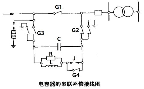 電容器的串聯(lián)補(bǔ)償裝置怎樣接線？