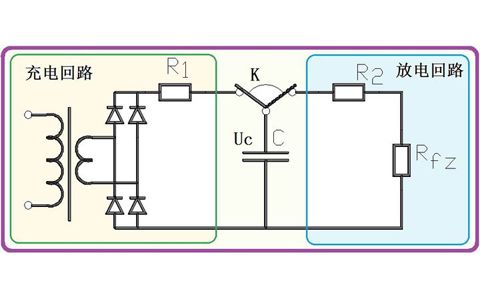 為什么電容器可以給電器供電，它不是只能瞬間輸出電流嗎？